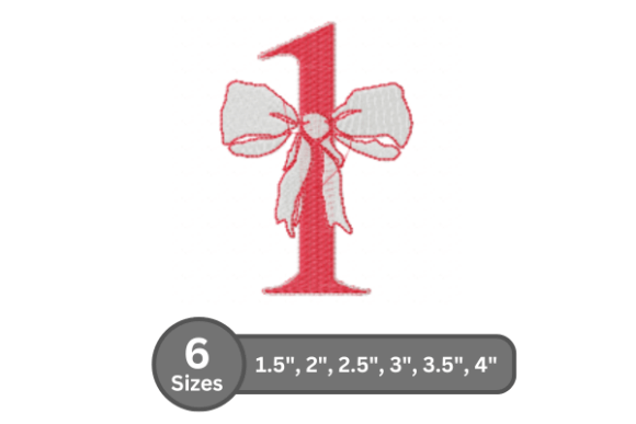 Cherry Knot Number - 1: A Designer’s Review